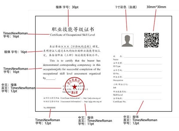 2023年成都的厨师等级证需要怎么考，多少钱？